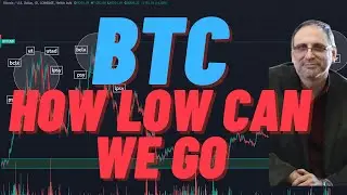 Bitcoin: How Low Can We Go? #btcusd #btc #bitcoin