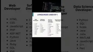 #code