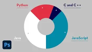 Pie Chart in Adobe Photoshop 2023 | DesignMentor