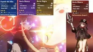 Derrotando a Masanori con armas de 3 estrellas de nivel bajo | Genshin Impact