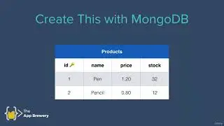 Mongodb Crud Operations In The Shell  Update