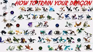How To Train Your Dragon: Dragon Classes, Dragons And Eggs