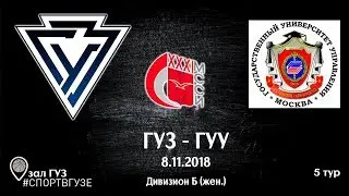 ГУЗ - ГУУ.  4 тур. XXXI МССИ Баскетбол (жен.) Дивизион "Б".
