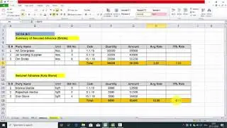 Civil Billing Secured Advance