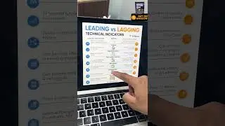 Leading vs Lagging Technical Indicators | Technical Analysis for Beginners | Trade Brains