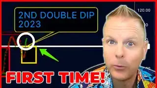 BITCOIN JUST DID SOMETHING FOR THE FIRST TIME SINCE 2020 EXPLOSION