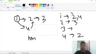 Graph series | E0 : Overview
