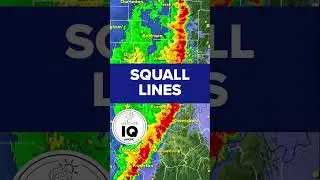 Weather IQ: The severe weather words you need to know
