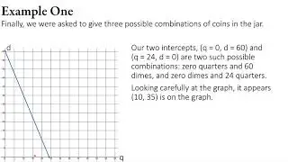 Standard Form Examples