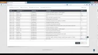 UpYourTime - User Features