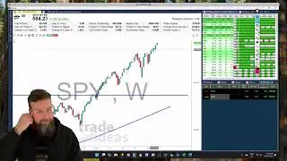 Slow Grind Higher | Friday Market Finale