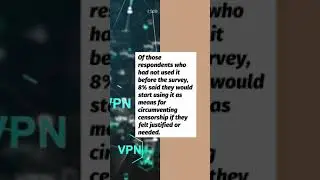 How common is VPN usage in China to circumvent censorship? 
