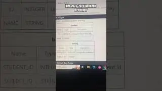 IBM Backend Devoloper Coding Questions || IBM test Questions || IBM Coding || 