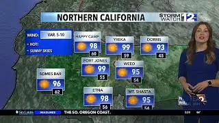 Friday, August 30th Morning Weather