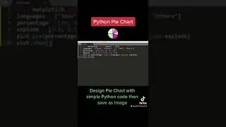 Pie Chart Design with Python  | Chart design Part-1