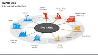 Smart Grid Animated PowerPoint Template