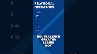 operators in c || watch the related video #clanguage #operatorsinc