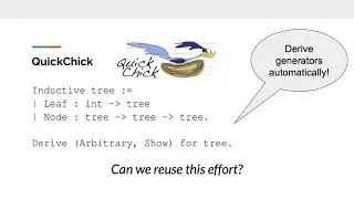 OCaml 2021 - Property-Based Testing for OCaml through Coq