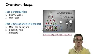 Heaps (part 1): Priority Queues and Introduction to Max-Heaps