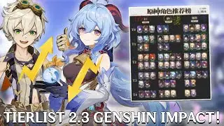 Updated Genshin Impact Tierlist 2.3! | Genshin Impact Indonesia