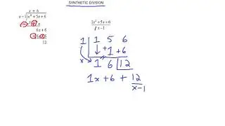 Synthetic Division (Flip)