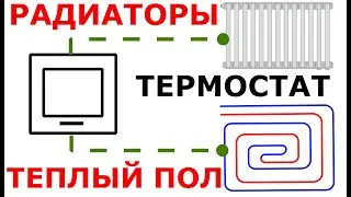 Комнатный термостат управляем теплым полом и радиаторами