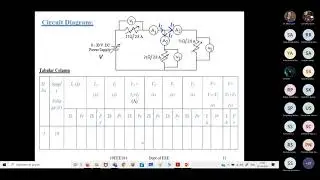 KCL and KVL using TinkerCAD 20211022 081954