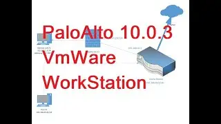 4. PaloAlto Firewall 10.0.3 Installation in VMware Workstation in Urdu/Hindi || PaloAlto Course