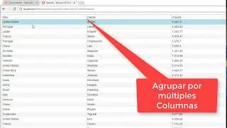 Dashboard usando una Tabla Agrupada en Servoy