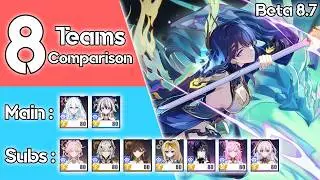 Mei : Xentinel [DPS Ver.] Team Lineup Comparison [Honkai Impact 3 SEA - Beta 8.7]