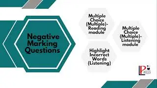 Know PTE test format in 40 mins | Beginners | in English| Tips & Tricks