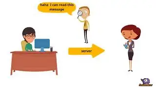Text encryption intro