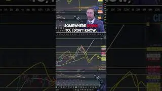 It’s a Bear Market When THIS Happens!