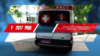 Медична страхова компанія Into-Sana завжди поруч