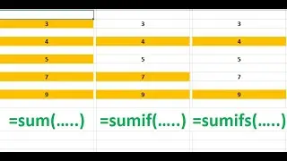 Excel Functions - Sum, Sumif, Sumifs