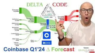 Coinbase Q1 2024 Earnings Forecast: You're Not Bullish Enough!