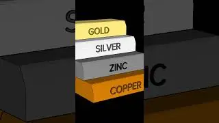 1.6 Quatrillion Ton Gold in Earth core