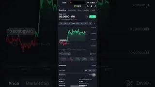 كم يتربح اذا اشتريت هذي العملة؟