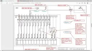 Visio. Stencil for single-line diagram (ep. 1): Change the apparatus at the input to the switchboard