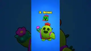 [NEW] Ranking Legendary brawlers from worst to best #brawlstars #supercell #supercellgames