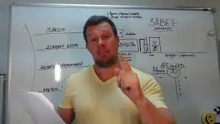 Послание к Римлянам часть 2. Тема: 