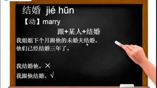 HSK考试四级词汇精讲 7 Online, Learning Chinese,
