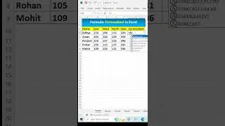How to Use Formualtext in Excel 😲|