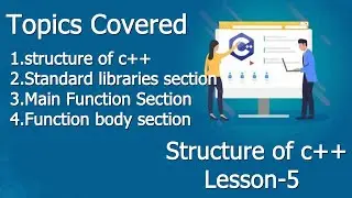 Structure of C++ program with simple c++ program example Lesson-5 | c++ in Hindi | CodeHunger