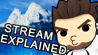The ItsNinjy Stream Iceberg Explained