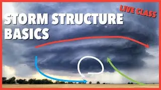LIVE CLASS: Let's Diagram Basic Storm Structure Together!