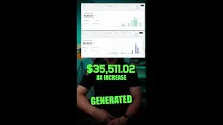 Boost Your Revenue Made From Emails With Klaviyo
