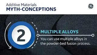Materials Myth Conceptions: Use of Multiple Materials