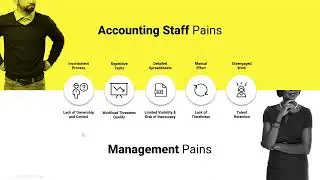 Moving to Modern Accounting with eCapital & BlackLine