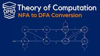 NFA to DFA Conversion | Theory of Computation